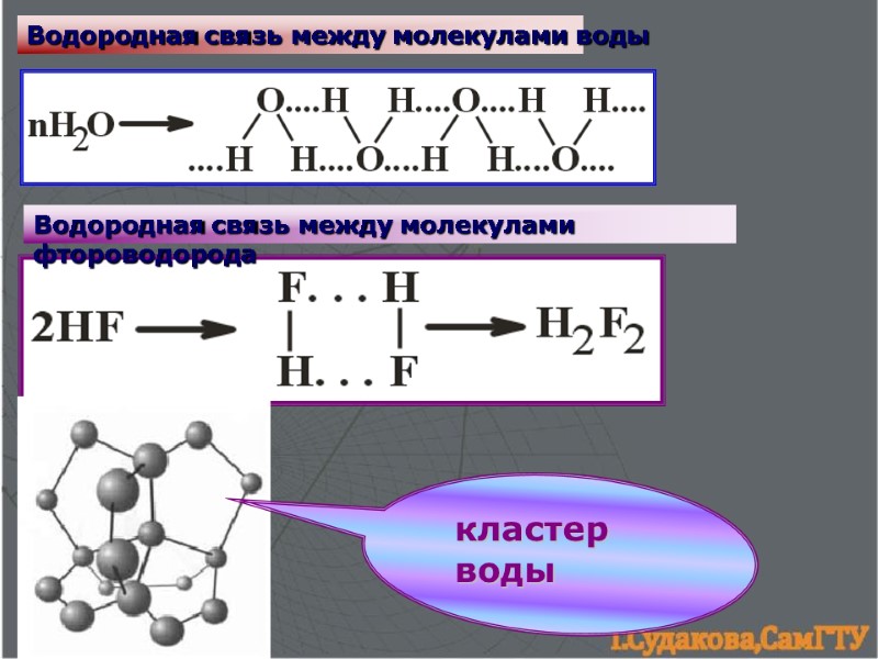 Водородная связь между молекулами воды Водородная связь между молекулами фтороводорода кластер  воды